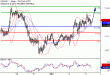 C:\fakepath\USDJPY-05092018-LV-10.gif