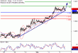 C:\fakepath\USDCAD-05092018-LV-17.gif