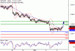 C:\fakepath\NZDUSD-05092018-LV-18.gif