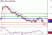 C:\fakepath\GBPJPY-05092018-LV-19.gif