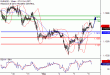 C:\fakepath\EURUSD-06092018-LV-2.gif