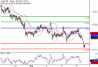 C:\fakepath\AUDUSD-06092018-LV-8.gif