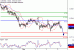 C:\fakepath\AUDUSD-06092018-LV-8.gif