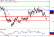 C:\fakepath\USDJPY-06092018-LV-7.gif