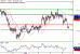 C:\fakepath\USDJPY-06092018-LV-7.gif