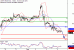 C:\fakepath\WTI-06092018-LV-9.gif