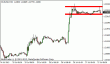 eurusd 27072012-2.gif