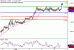 C:\fakepath\USDCAD-06092018-LV-14.gif