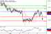 C:\fakepath\NZDUSD-06092018-LV-15.gif