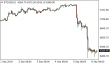 C:\fakepath\btcusd-06092018-4.png