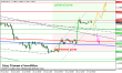 eurusd 27072012-3.png