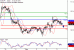 C:\fakepath\EURJPY-06092018-LV-15.gif