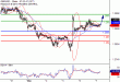 C:\fakepath\GBPUSD-07092018-LV-3.gif