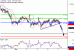 C:\fakepath\AUDUSD-07092018-LV-9.gif