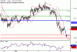 C:\fakepath\USDJPY-07092018-LV-8.gif