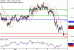 C:\fakepath\USDJPY-07092018-LV-8.gif