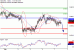 C:\fakepath\NZDUSD-07092018-LV-15.gif