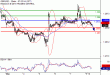 C:\fakepath\GBPUSD-10092018-LV-3.gif