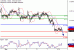 C:\fakepath\AUDUSD-10092018-LV-9.gif