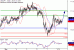 C:\fakepath\USDJPY-10092018-LV-8.gif