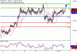 C:\fakepath\USDCAD-10092018-LV-15.gif