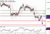 C:\fakepath\NZDUSD-10092018-LV-16.gif