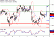 C:\fakepath\EURUSD-11092018-LV-2.gif