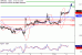 C:\fakepath\GBPUSD-11092018-LV-3.gif