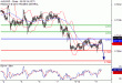 C:\fakepath\AUDUSD-11092018-LV-12.gif