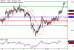 C:\fakepath\USDJPY-11092018-LV-13.gif