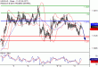 C:\fakepath\USDCAD-11092018-LV-17.gif