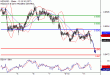 C:\fakepath\NZDUSD-11092018-LV-18.gif