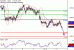 C:\fakepath\NZDUSD-11092018-LV-18.gif