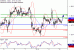 C:\fakepath\EURUSD-12092018-LV-2.gif