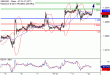 C:\\fakepath\\GBPUSD-12092018-LV-3.gif