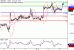 C:\\fakepath\\GBPUSD-12092018-LV-3.gif