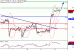 C:\fakepath\wti.gif