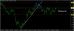 C:\fakepath\eurusdh4-8.jpg