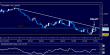 eurusd 31072012-2.png