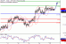 C:\fakepath\USDJPY-17092018-LV-9.gif