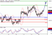 C:\fakepath\NZDUSD-17092018-LV-19.gif