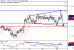 C:\fakepath\USDJPY-18092018-LV-8.gif