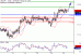 C:\fakepath\USDJPY-19092018-LV-10.gif