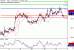 C:\fakepath\EURJPY-19092018-LV-16.gif