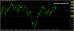 C:\fakepath\eurusd-20092018-analyza.jpg