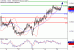 C:\fakepath\AUDUSD-20092018-LV-8.gif