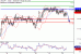 C:\fakepath\USDJPY-20092018-LV-7.gif