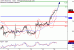 C:\fakepath\WTI-20092018-LV-9.gif