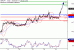 C:\fakepath\GBPJPY-20092018-LV-15.gif