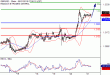 C:\\fakepath\\GBPUSD-21092018-LV-3.gif